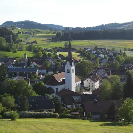 Richters Alpen